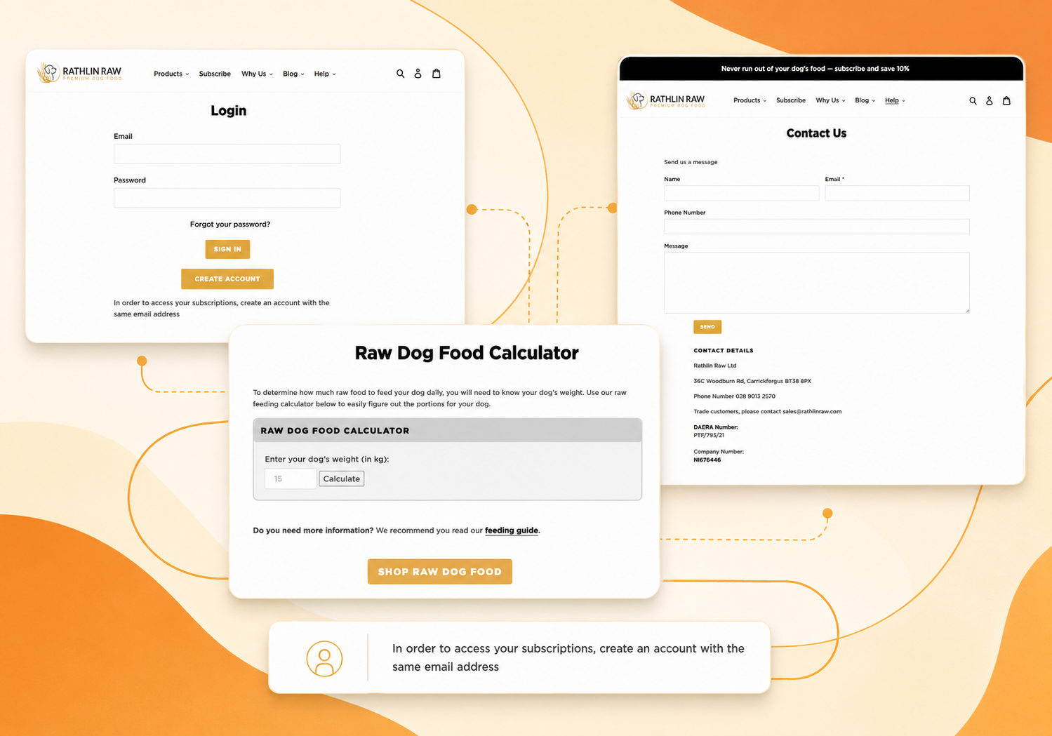 Rathlin Raw website features showing customer login, contact form and raw dog food calculator, with subscription account information.