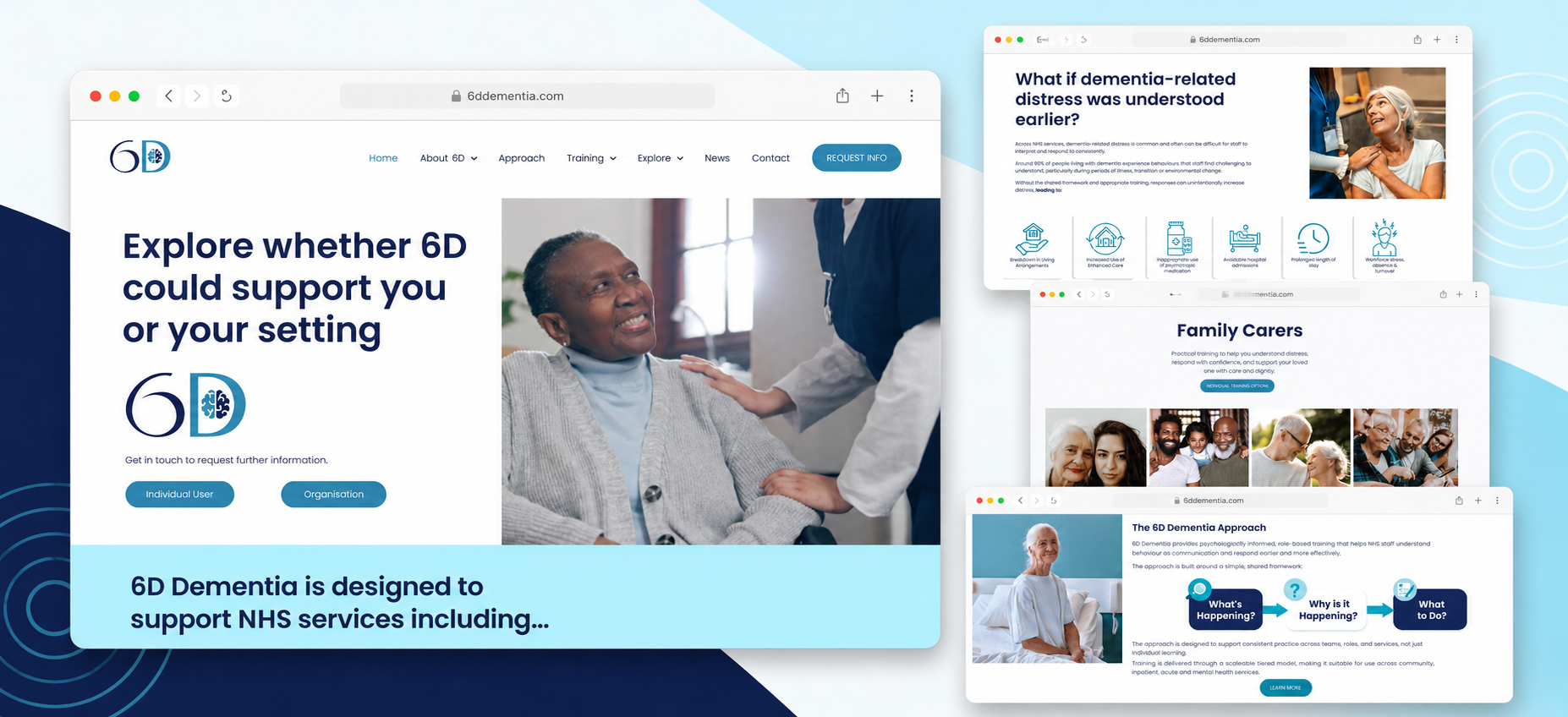 6D Dementia website design showcasing the homepage, family carers information and dementia support services.