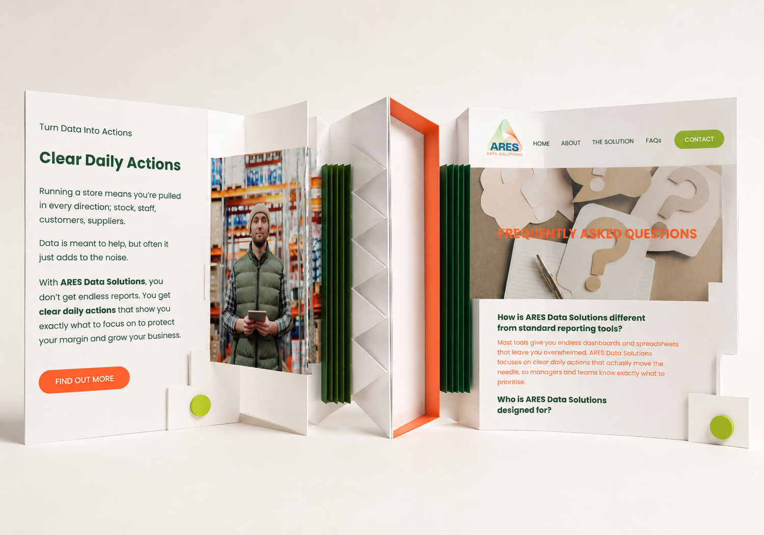 Ares Data Solutions website design showcasing the Clear Daily Actions and Frequently Asked Questions sections in a 3D mockup.